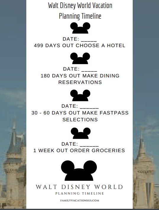 Walt Disney World Vacation Planning Timeline Family Vacations U.S.